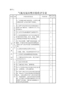 气瓶充装站整治验收评分表