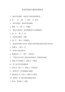 醫院住院病人滿意度調查表