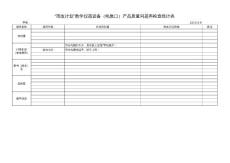 20130909“薄改計(jì)劃”教學(xué)儀器設(shè)備(電教口)產(chǎn)品質(zhì)量問(wèn)題再檢查統(tǒng)計(jì)表