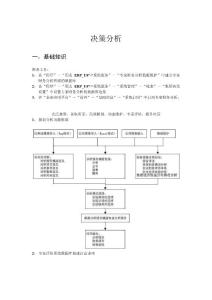 專家財務(wù)評估案例