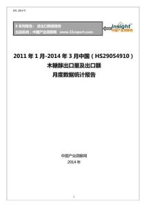 ...木糖醇出口量及出口額月度數據統計報告