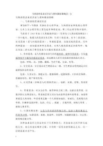 馬斯洛的需求層次論與教師激勵策略