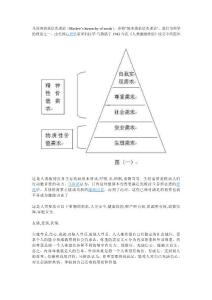 馬斯洛需求層次理論82968