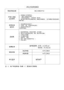 建設(shè)工程規(guī)劃許可證辦理程序