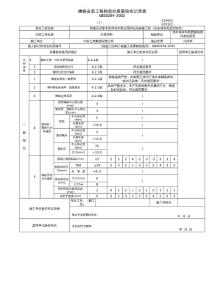 模板安裝（電纜溝）