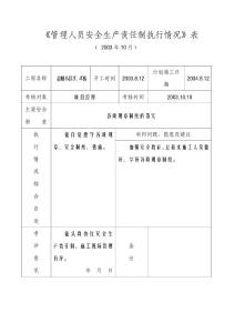 《管理人员安全生产责任制执行情况》表