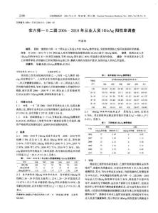 农六师一○二团2006-2010年从业人员HBsAg阳性率调查