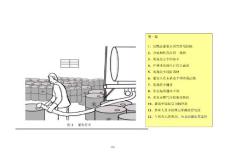 安全生產隱患排查-看圖識隱患匯總