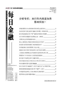 ANBOUND-每日金融-第3166期