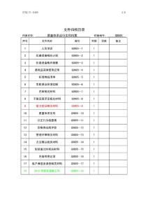 質量體系運行文件檔案3.31