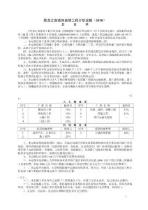 黑龙江省装饰装修工程计价定额