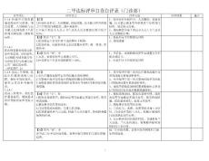 医院二甲达标评审自查自评表(门诊部)