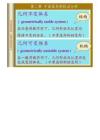 静定结构内力图的校核要求