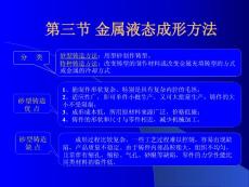 材料成型原理與工藝（二）