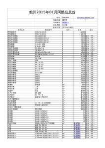 儋州2015年01月阿酷信息价