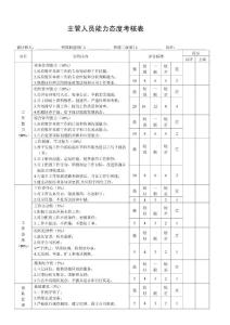 主管人員能力態(tài)度考核表