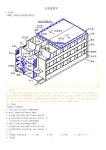 西南大学-建筑制图-2015作业答案