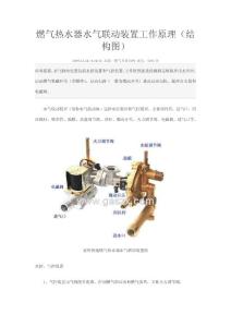 家用燃氣熱水器基本工作原理及常見故障判斷