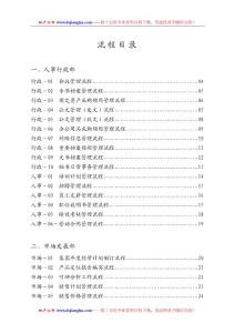 docin_1201066649_90x80.jpg