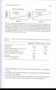 he Physics of Solar Cells, Jenny Nelson, Imperial College Press Chapter 7 B上