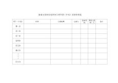 【豆丁精品推薦】項(xiàng)目(計(jì)劃)流程分析與執(zhí)行