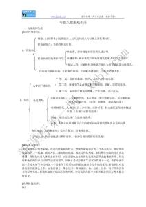 2011年中考生物复习学案
