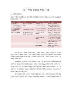 14.06.18亞什蘭防腐講座整理稿