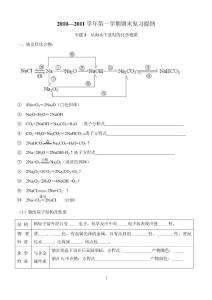 2010--2011學年第一學期期末考復習資料專題2+++++從海水中獲得的化學物質