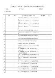 电子课程设计选题