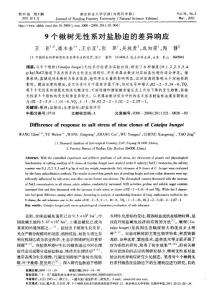 9個楸樹無性系對鹽脅迫的差異響應151035