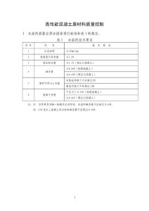 高性能混凝土原材料質量控制
