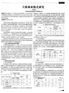 立體林業模式研究