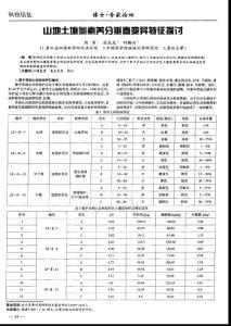 山地土壤氮素養(yǎng)分垂直變異特征探討