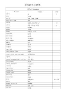 面料成分中英文對照