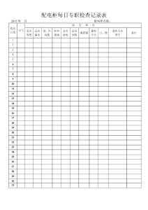 高壓柜配電箱每日巡檢記錄
