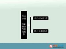 2013-2014學年高一地理課件：第一部分 第五章《章末小結》2（人教版必修2）