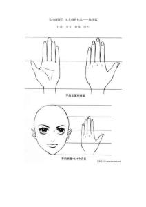 美女創(chuàng)作__肢體