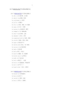 2015職稱英語衛(wèi)生類《詞匯》匯總