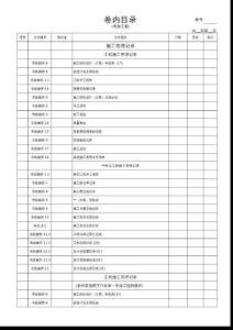 2010年-市政基礎設施檔案組卷目錄(1)