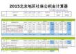 2015北京地区最新社保公积金个税基数全能计算器-薪酬网