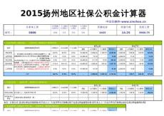 2015扬州地区最新社保公积金个税基数全能计算器-薪酬网