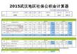 2015武汉地区最新社保公积金个税基数全能计算器-薪酬网