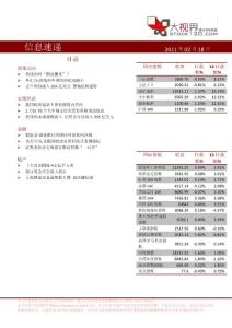 信息速遞上午(一)11.2.18