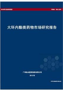 2013年大环内酯类药物市场研究报告-201405