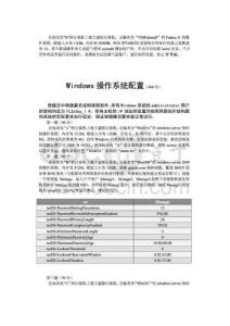 2010 江苏省职业学校计算机技能大赛网络组建与管理竞赛试题（高职组）4