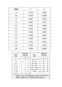 样本容量