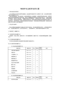 1物理學專業培養方案2011