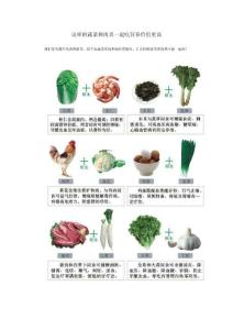 各类蔬菜的营养价值