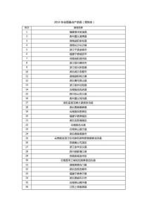 2014中國(guó)茶葉縣域百?gòu)?qiáng)