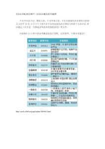 農墾改革概念股有哪些？農墾改革概念股價值解析